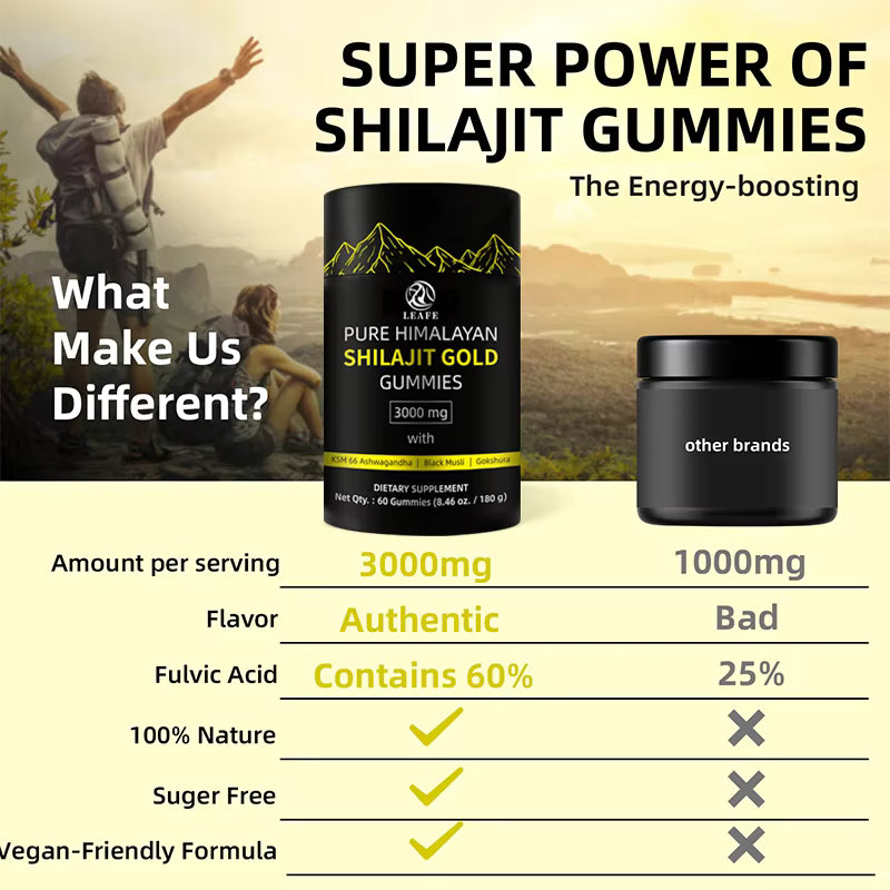 Gummies Shilajit Himalayen Énergie et Vitalité Naturelle